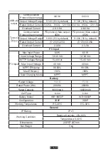 Preview for 12 page of MAXOAK BLUETTI AC20 User Manual