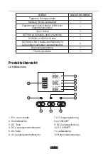 Preview for 16 page of MAXOAK BLUETTI AC20 User Manual