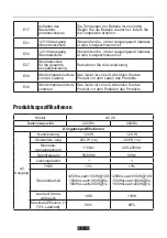 Предварительный просмотр 21 страницы MAXOAK BLUETTI AC20 User Manual