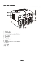 Предварительный просмотр 5 страницы MAXOAK BLUETTI AC30 User Manual