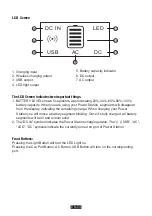 Предварительный просмотр 6 страницы MAXOAK BLUETTI AC30 User Manual