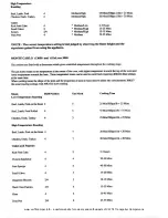 Preview for 4 page of Maxol MONTE CARLO 3000 Instructions Manual