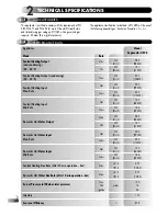 Preview for 4 page of Maxol SUPACOMBI HE28 Installation & Servicing Instructions Manual