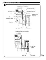 Preview for 9 page of Maxol SUPACOMBI HE28 Installation & Servicing Instructions Manual