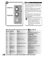 Предварительный просмотр 28 страницы Maxol SUPACOMBI HE28 Installation & Servicing Instructions Manual