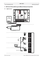 Предварительный просмотр 4 страницы maxon motor 1-Q-EC Operating Instructions Manual