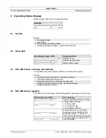 Предварительный просмотр 14 страницы maxon motor 1-Q-EC Operating Instructions Manual