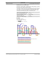 Предварительный просмотр 9 страницы maxon motor 24/2 Operating Instructions Manual