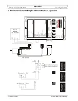 Предварительный просмотр 4 страницы maxon motor 4-Q-EC Operating Instructions Manual