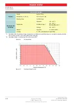 Предварительный просмотр 8 страницы maxon motor 422969 Hardware Reference Manual