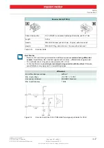 Предварительный просмотр 17 страницы maxon motor 422969 Hardware Reference Manual