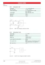 Предварительный просмотр 24 страницы maxon motor 422969 Hardware Reference Manual