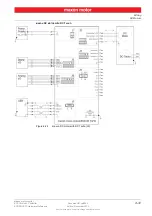 Предварительный просмотр 31 страницы maxon motor 422969 Hardware Reference Manual