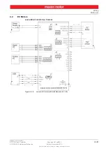 Предварительный просмотр 33 страницы maxon motor 422969 Hardware Reference Manual