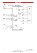 Предварительный просмотр 34 страницы maxon motor 422969 Hardware Reference Manual