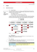 Предварительный просмотр 5 страницы maxon motor 504384 Hardware Reference Manual