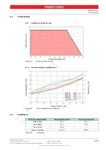 Предварительный просмотр 13 страницы maxon motor 504384 Hardware Reference Manual