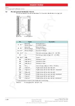 Предварительный просмотр 18 страницы maxon motor 504384 Hardware Reference Manual