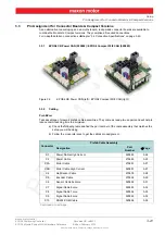 Предварительный просмотр 21 страницы maxon motor 504384 Hardware Reference Manual