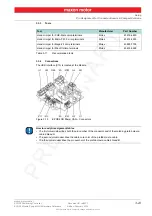 Предварительный просмотр 23 страницы maxon motor 504384 Hardware Reference Manual