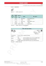 Предварительный просмотр 35 страницы maxon motor 504384 Hardware Reference Manual