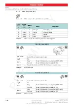 Предварительный просмотр 36 страницы maxon motor 504384 Hardware Reference Manual