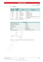 Предварительный просмотр 43 страницы maxon motor 504384 Hardware Reference Manual