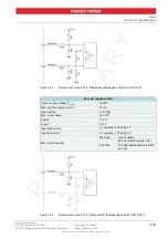 Предварительный просмотр 45 страницы maxon motor 504384 Hardware Reference Manual