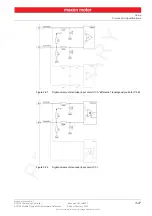 Предварительный просмотр 47 страницы maxon motor 504384 Hardware Reference Manual