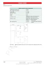 Предварительный просмотр 48 страницы maxon motor 504384 Hardware Reference Manual