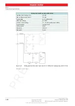 Предварительный просмотр 50 страницы maxon motor 504384 Hardware Reference Manual