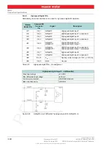 Предварительный просмотр 54 страницы maxon motor 504384 Hardware Reference Manual