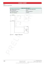 Предварительный просмотр 56 страницы maxon motor 504384 Hardware Reference Manual