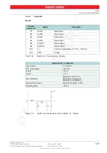 Предварительный просмотр 57 страницы maxon motor 504384 Hardware Reference Manual