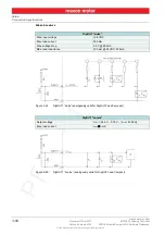 Предварительный просмотр 60 страницы maxon motor 504384 Hardware Reference Manual