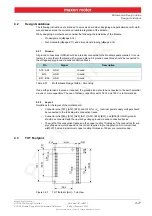 Предварительный просмотр 77 страницы maxon motor 504384 Hardware Reference Manual