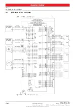 Предварительный просмотр 88 страницы maxon motor 504384 Hardware Reference Manual