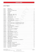 Предварительный просмотр 103 страницы maxon motor 504384 Hardware Reference Manual