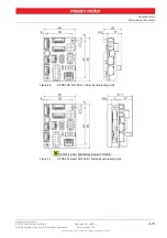 Предварительный просмотр 15 страницы maxon motor 534130 Hardware Reference Manual