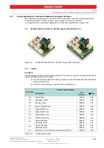 Предварительный просмотр 21 страницы maxon motor 534130 Hardware Reference Manual