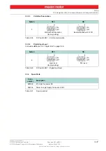 Предварительный просмотр 37 страницы maxon motor 534130 Hardware Reference Manual