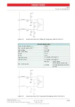 Предварительный просмотр 43 страницы maxon motor 534130 Hardware Reference Manual