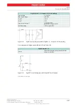 Предварительный просмотр 57 страницы maxon motor 534130 Hardware Reference Manual