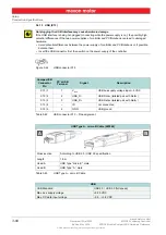 Предварительный просмотр 68 страницы maxon motor 534130 Hardware Reference Manual