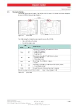 Предварительный просмотр 69 страницы maxon motor 534130 Hardware Reference Manual