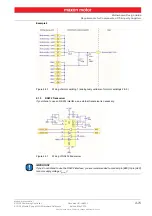 Предварительный просмотр 75 страницы maxon motor 534130 Hardware Reference Manual