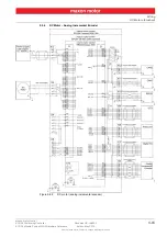 Предварительный просмотр 85 страницы maxon motor 534130 Hardware Reference Manual