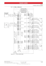 Предварительный просмотр 95 страницы maxon motor 534130 Hardware Reference Manual