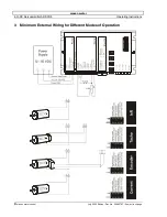 Предварительный просмотр 4 страницы maxon motor ADS 50/5 Operating Instructions Manual