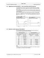 Предварительный просмотр 11 страницы maxon motor ADS 50/5 Operating Instructions Manual